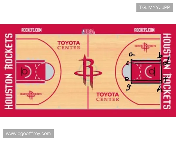 全面剖析篮球三秒规则国际差异的具体细则